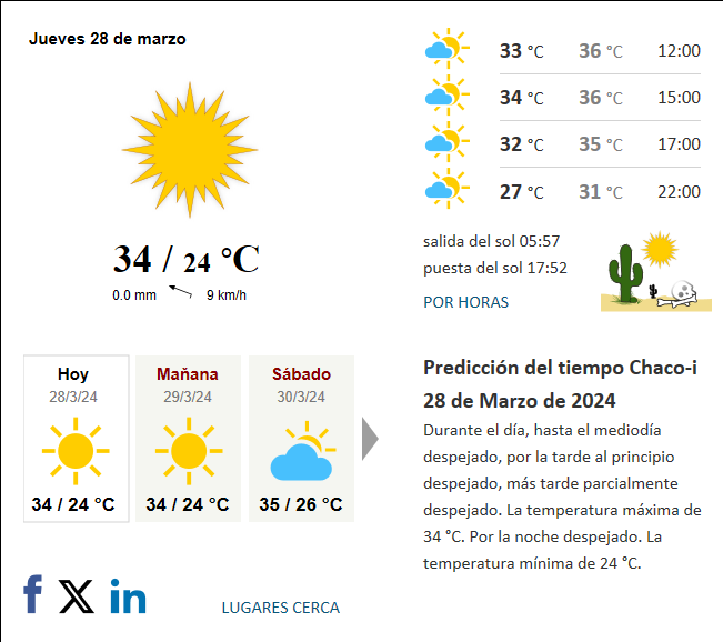 Tiempo Chaco i Paraguay Hoy actual predicci n del tiempo Chaco